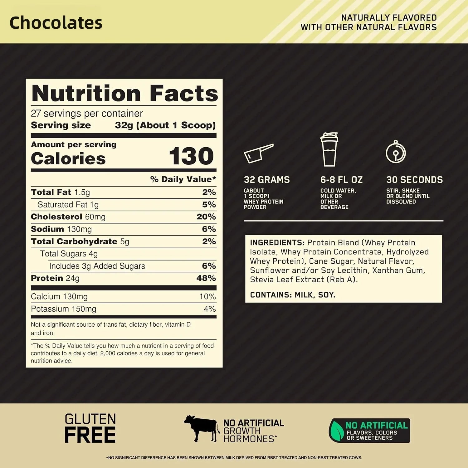 Fuels Muscles for Productive Workouts Whey Protein Powder